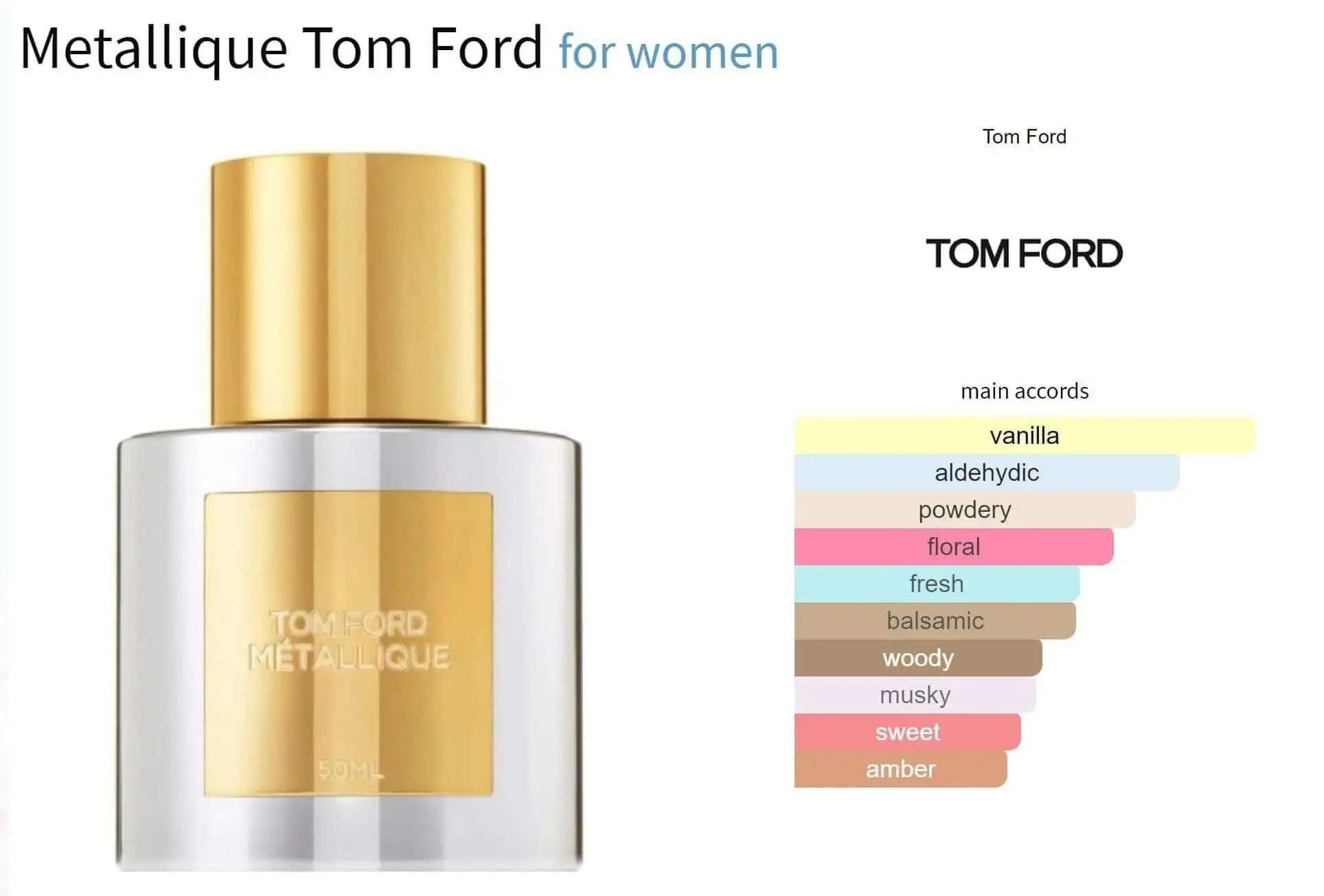 Metallique Tom Ford for women Decant Fragrance Samples